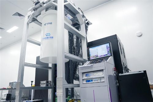 天衍287 超导量子计算机的软件研发挑战与机遇