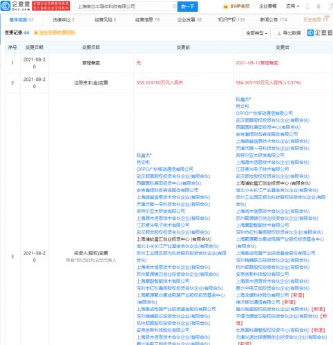 vivo投资南芯半导体，深化电源管理芯片布局